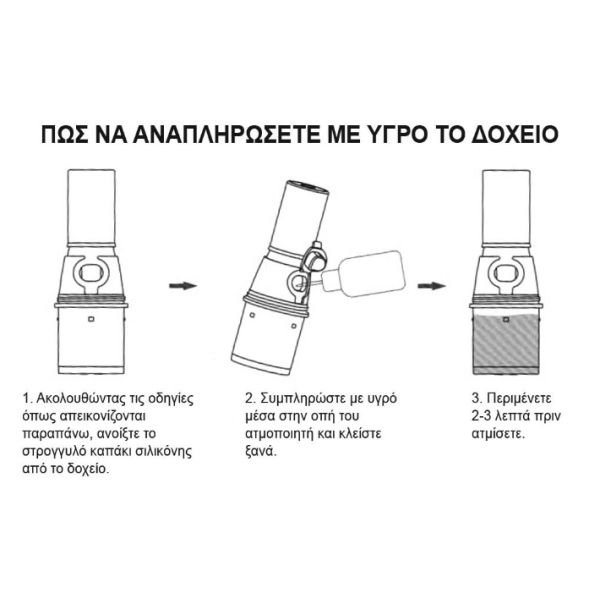 Sikary SPOD Cotton Coil 0,8ml