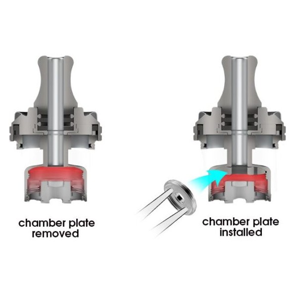 Pandora MTL RTA V2 - Yachtvape