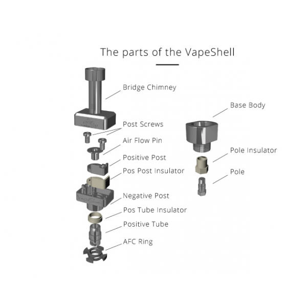 Vapeshell RBA- Atmizoo