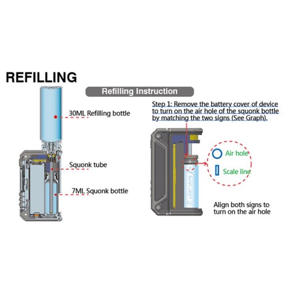 Lost Vape Therion BF DNA75C Mod