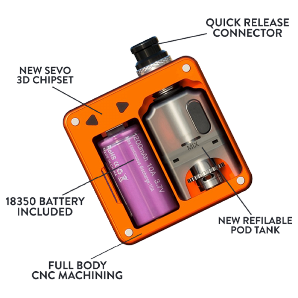 SXK Bantam Revision 30W