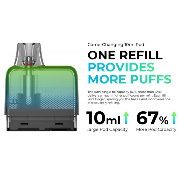 Vaporesso Eco Nano Plus Pod 10ml 0.6ohm