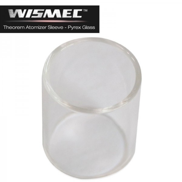 WISMEC Theorem  Pyrex Glass Θάλαμος